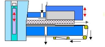 F12a Pressure Belt Filter
